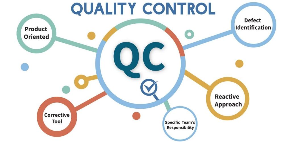 Ilustrasi 1 untuk artikel “Pentingnya Quality Control Industri Chemical di Era Digital”