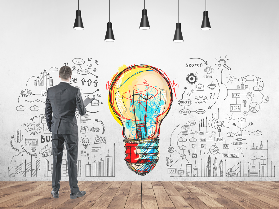 mind mapping