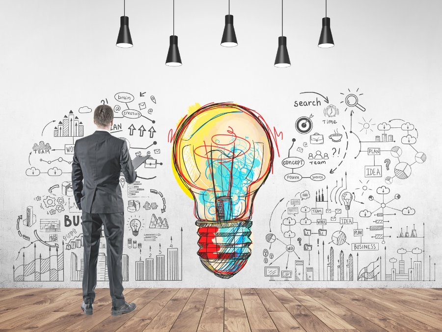 mind mapping
